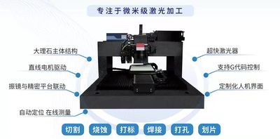 大理石直线电机